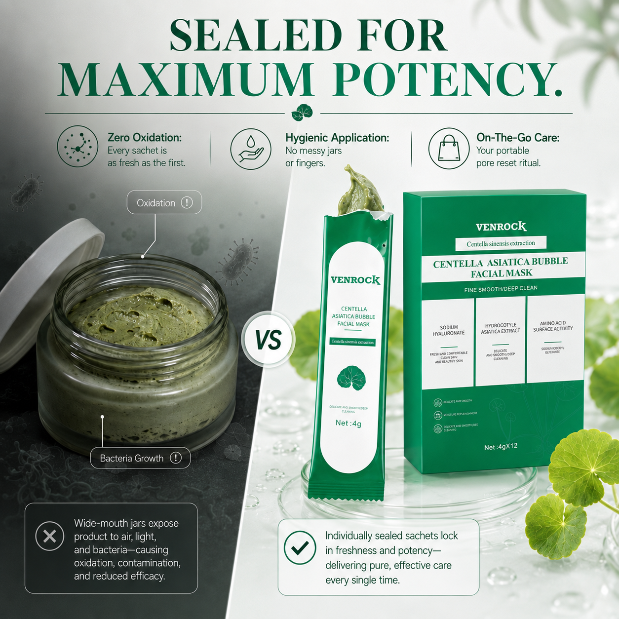 VENROCK CENTELLA ASIATICA BUBBLE FACIAL MASK - Oxygenating Deep Pore Cleanser & Soothing Sheet Mask